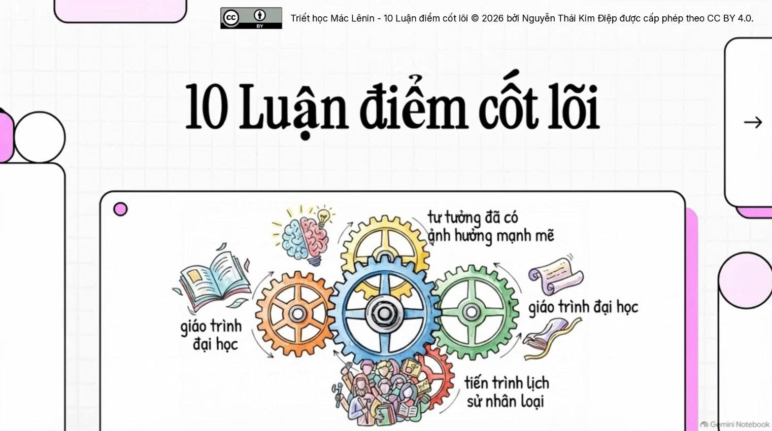 Hình ảnh thu nhỏ