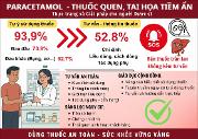 Hình ảnh thu nhỏ